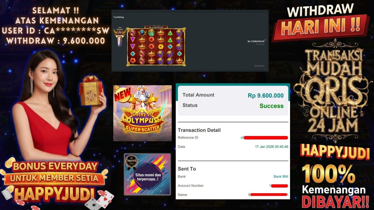 HAPPYJUDI JACKPOT SLOT GATES OF OLYMPUS SUPER SCATTER